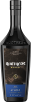 Ruotker's Alois in GP - Gölles